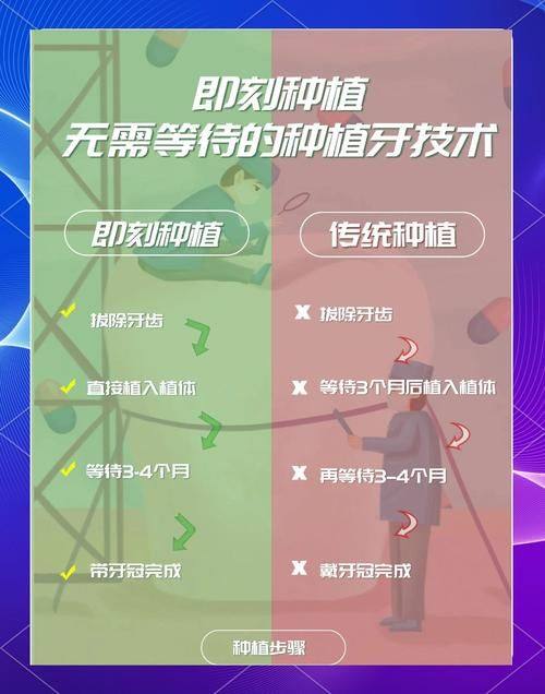 陈孝师医生怎么预约