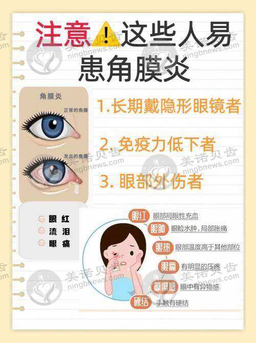 杭州求是眼科医院特色项目及技术优势