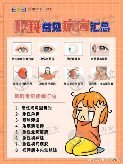 杭州求是眼科医院