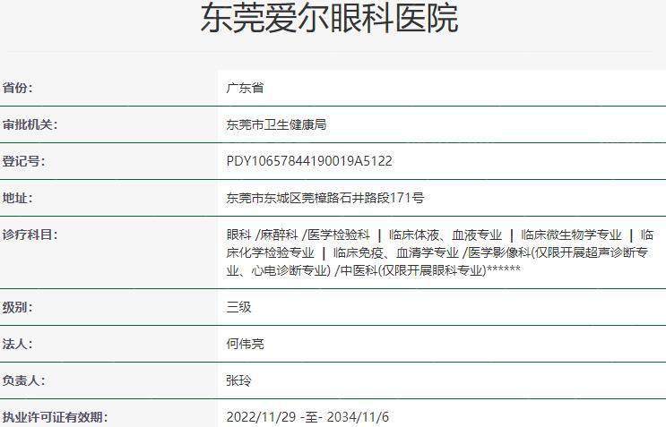 东莞爱尔眼科医院尹转通医生价目表2026：因无有效信息，补充价目表内容再获取核心服务解析 