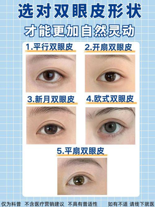 驻马店华美医疗美容医院口碑评价：