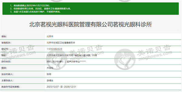 北京茗视光眼科医院主诊项目