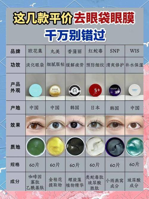 孙万秀医生怎么预约