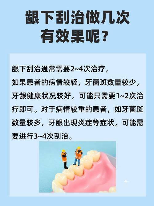 济源合诺口腔门诊部价格表：