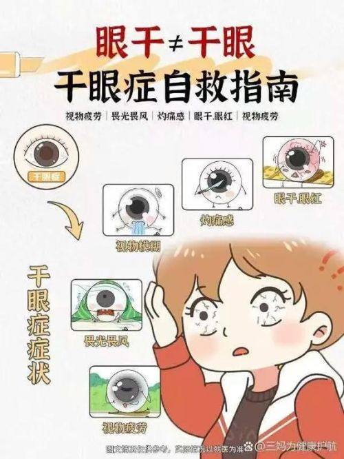 秦皇岛军工医院眼科口碑评价：