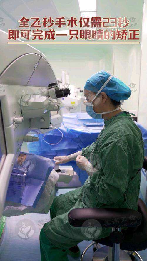 鹤壁瑞视眼科医院特色项目及技术优势