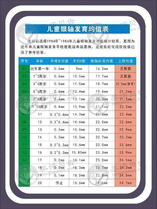 鹤壁瑞视眼科医院简介概述