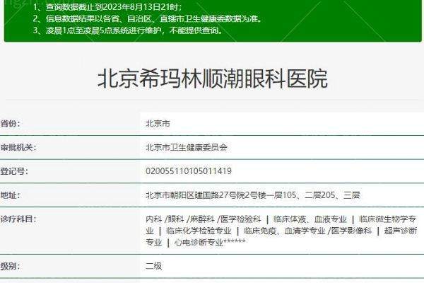 四、郑科副主医师专精优势