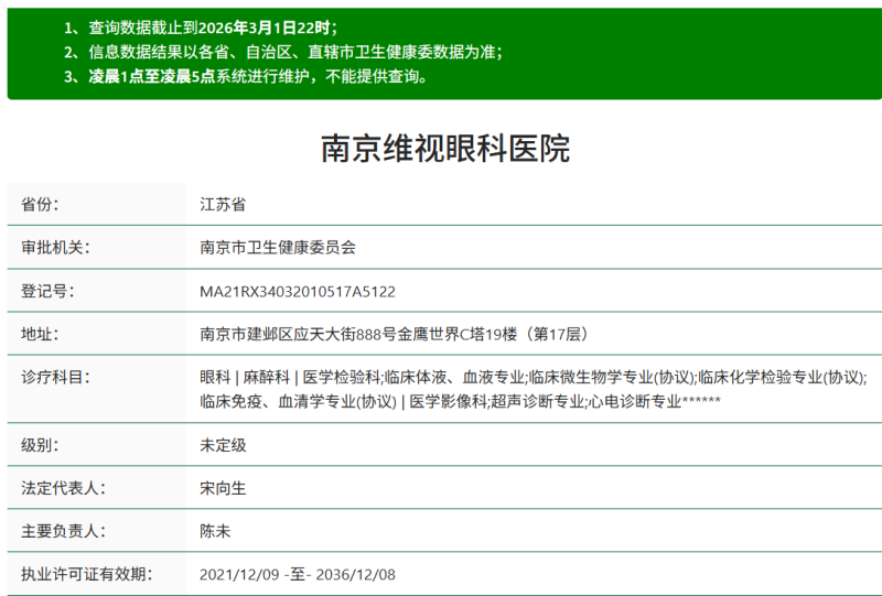 二、南京维视眼科医院的专精服务优势