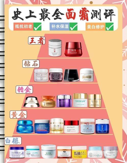 任丘艾薇依医疗美容诊所预约挂号方式：