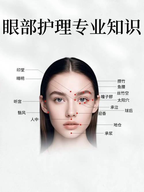 任丘艾薇依医疗美容诊所口碑评价：