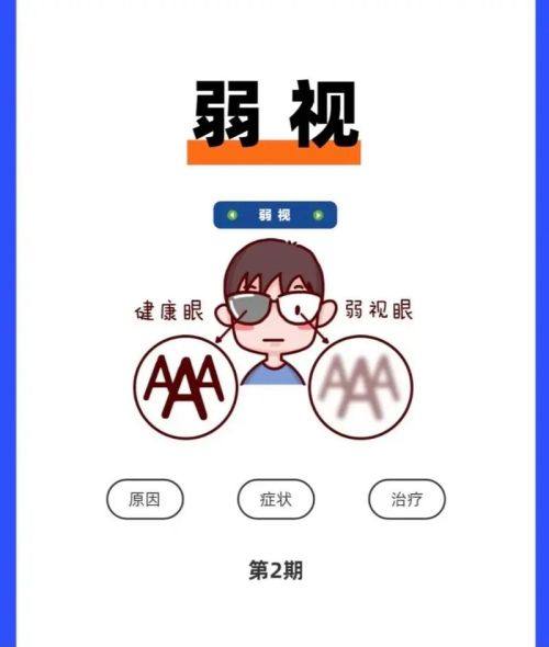 承德市中医院眼科医生名单及擅长领域：