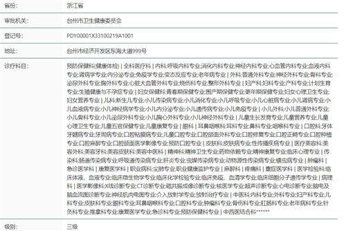 台州市中心医院眼科