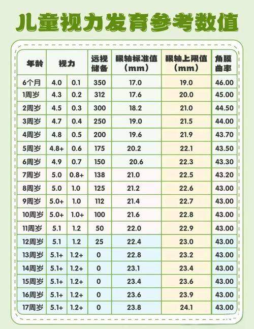 安庆市第六人民医院眼科
